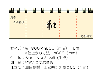 料亭のれんお客様の声サンプル01